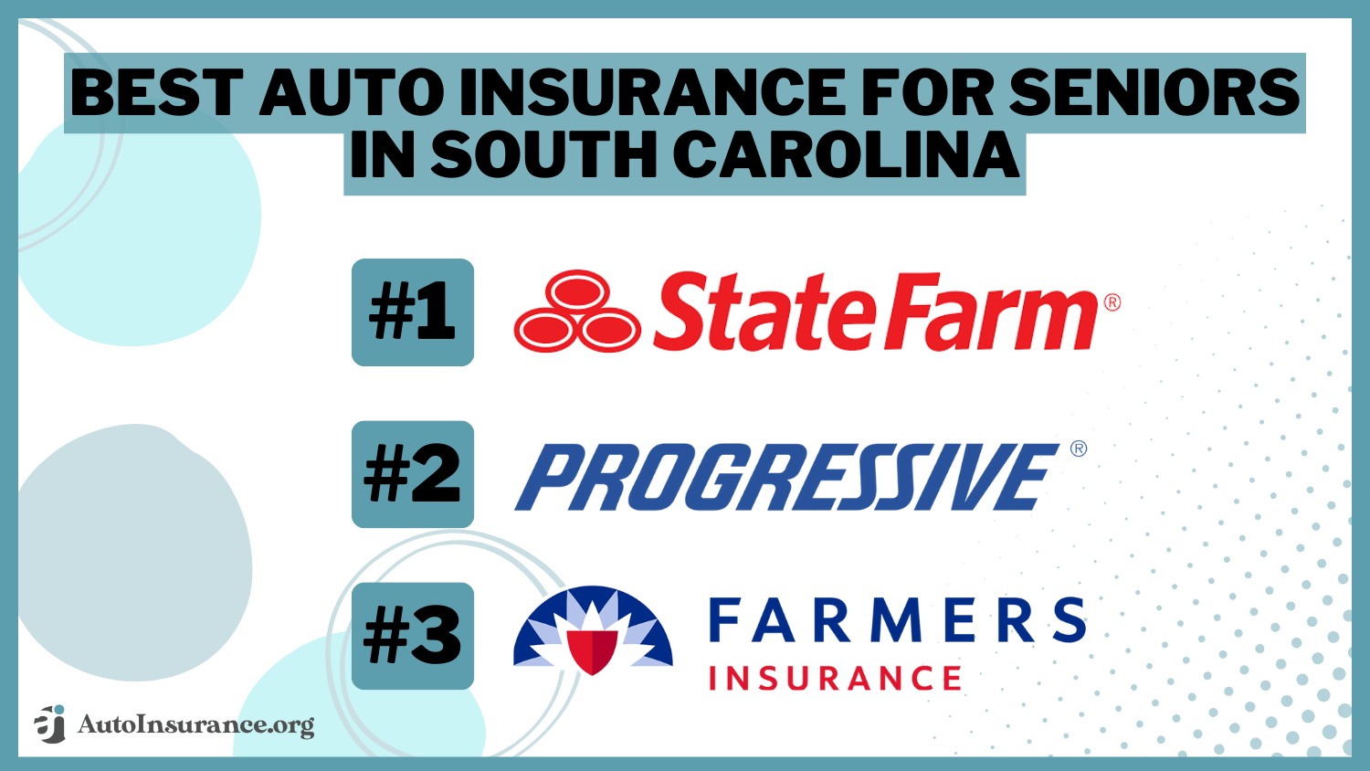 Best Auto Insurance for Seniors in South Carolina: State Farm. Progressive, Farmers