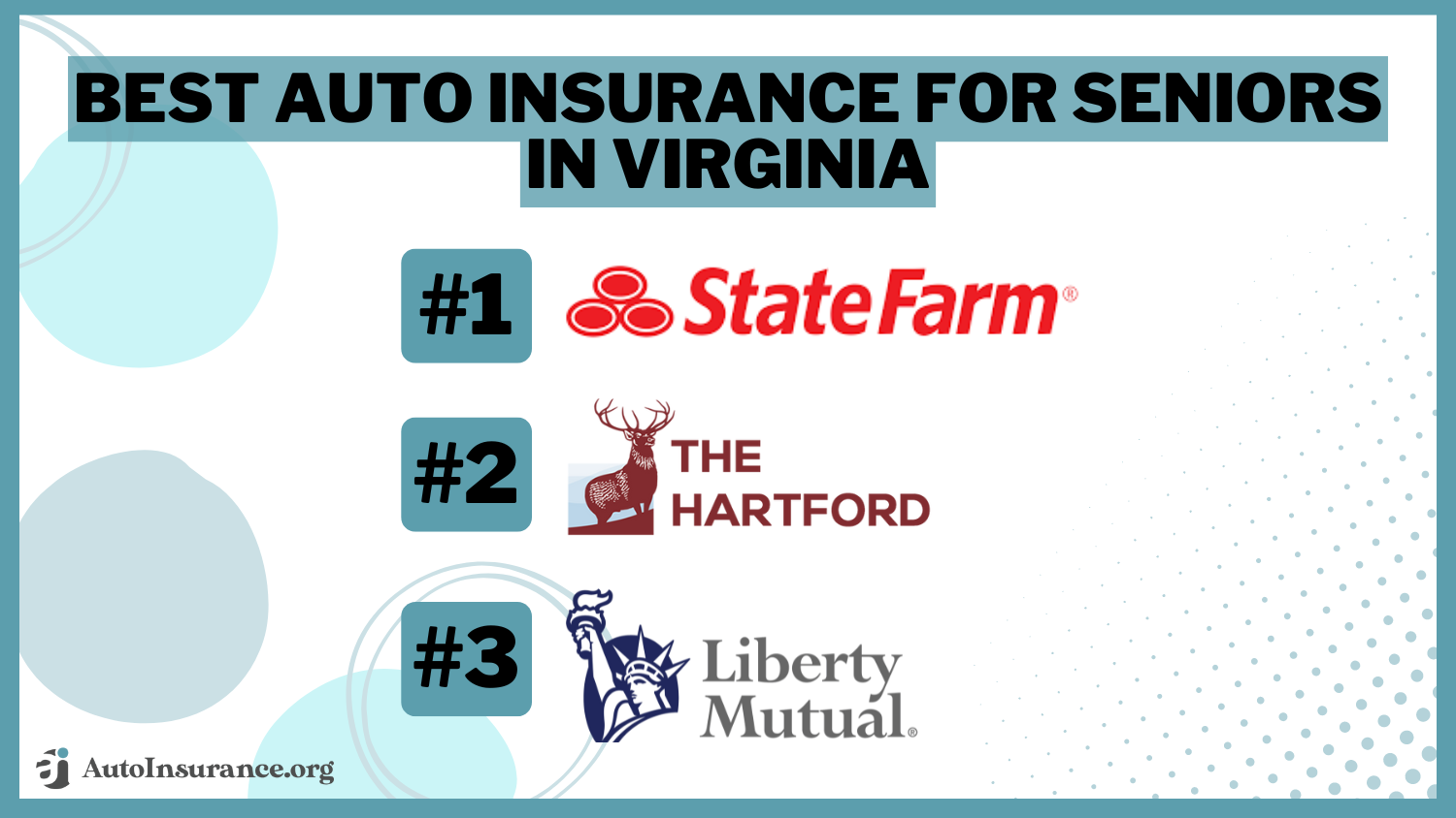 State Farm, The Hartford, Liberty Mutual: Best Auto Insurance for Seniors in Virginia