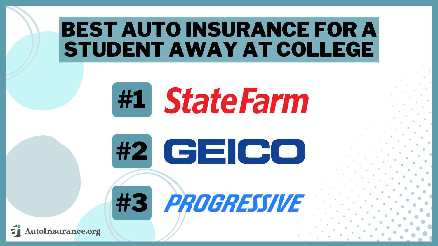 Best Auto Insurance for a Student Away at College in 2024 (Big Savings With These 8 Companies)