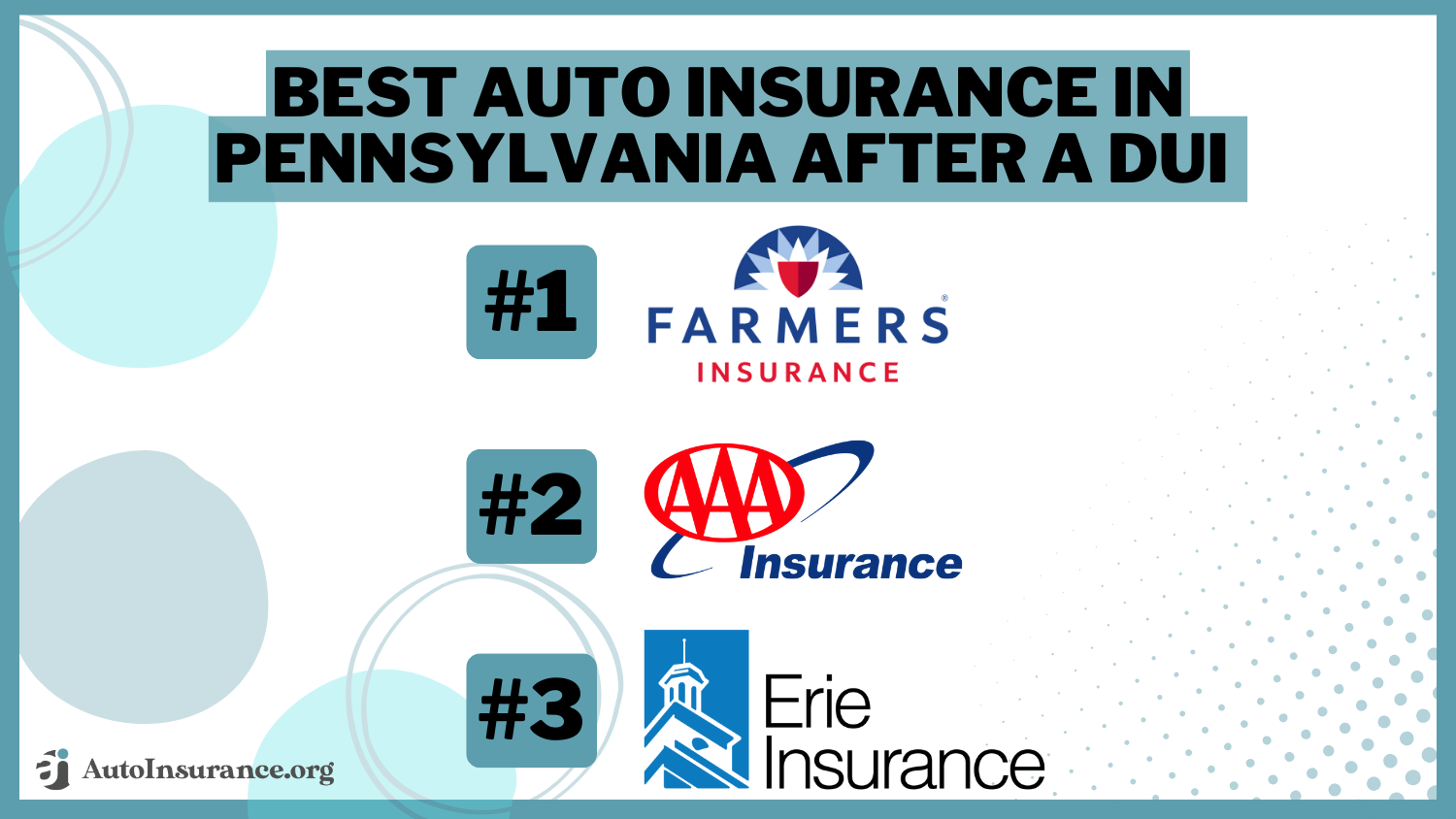 Farmers, AAA, Erie: Best Auto Insurance in Pennsylvania After a DUI