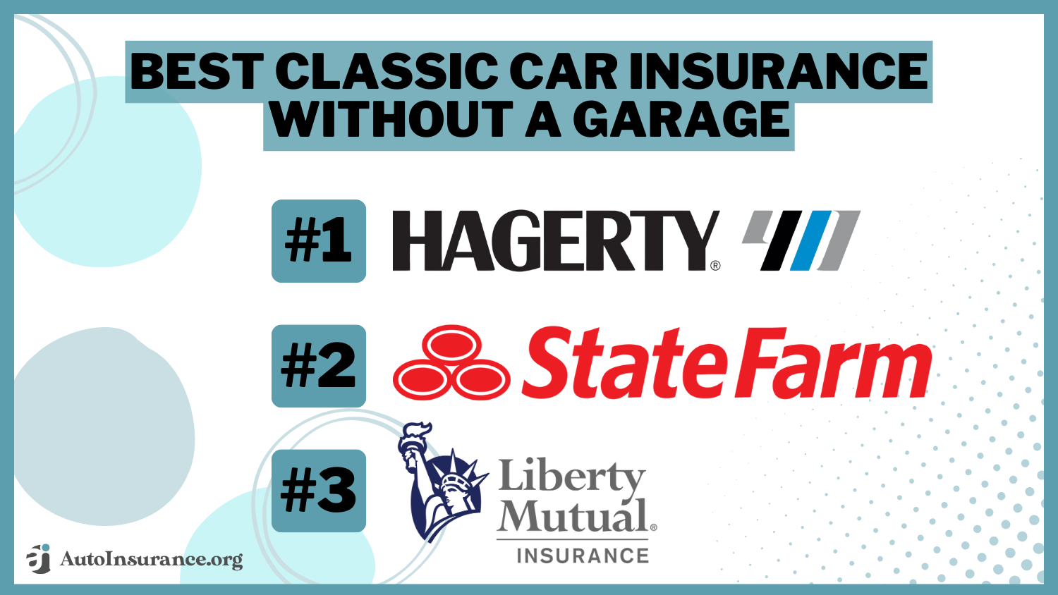 Best Classic Car Insurance Without a Garage: Hagerty, State Farm, Liberty Mutual