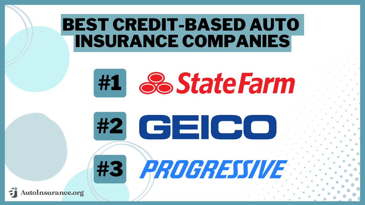 Best Credit-Based Auto Insurance Companies