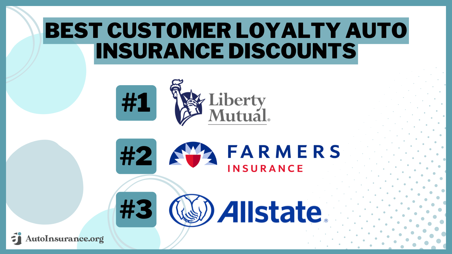 Best Customer Loyalty Auto Insurance Discounts in 2024 (Save up to 25% With These 10 Companies)