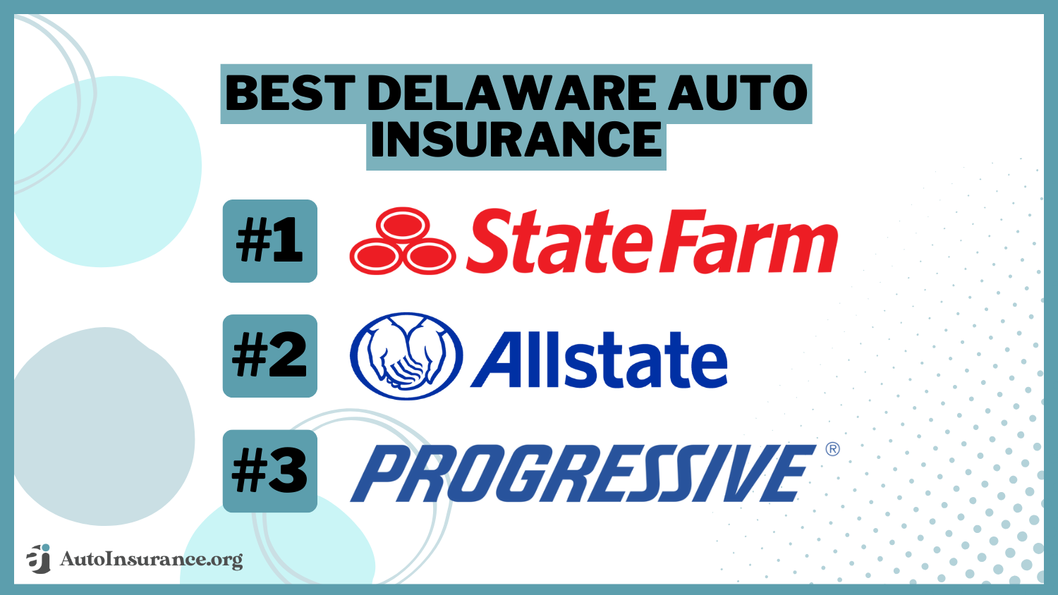 Best Delaware Auto Insurance in 2024 (Your Guide to the Top 10 Companies)