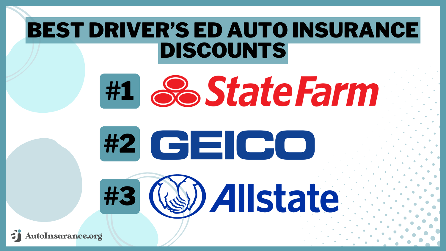 Best Driver’s Ed Auto Insurance Discounts in 2024 (Save up to 20% With These 10 Companies)