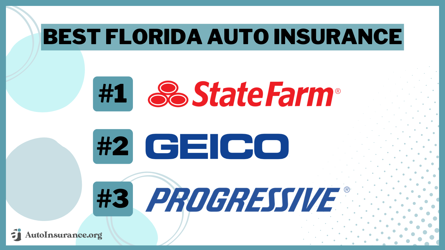 Best Florida Auto Insurance in 2024 (Your Guide to the Top 10 Companies)