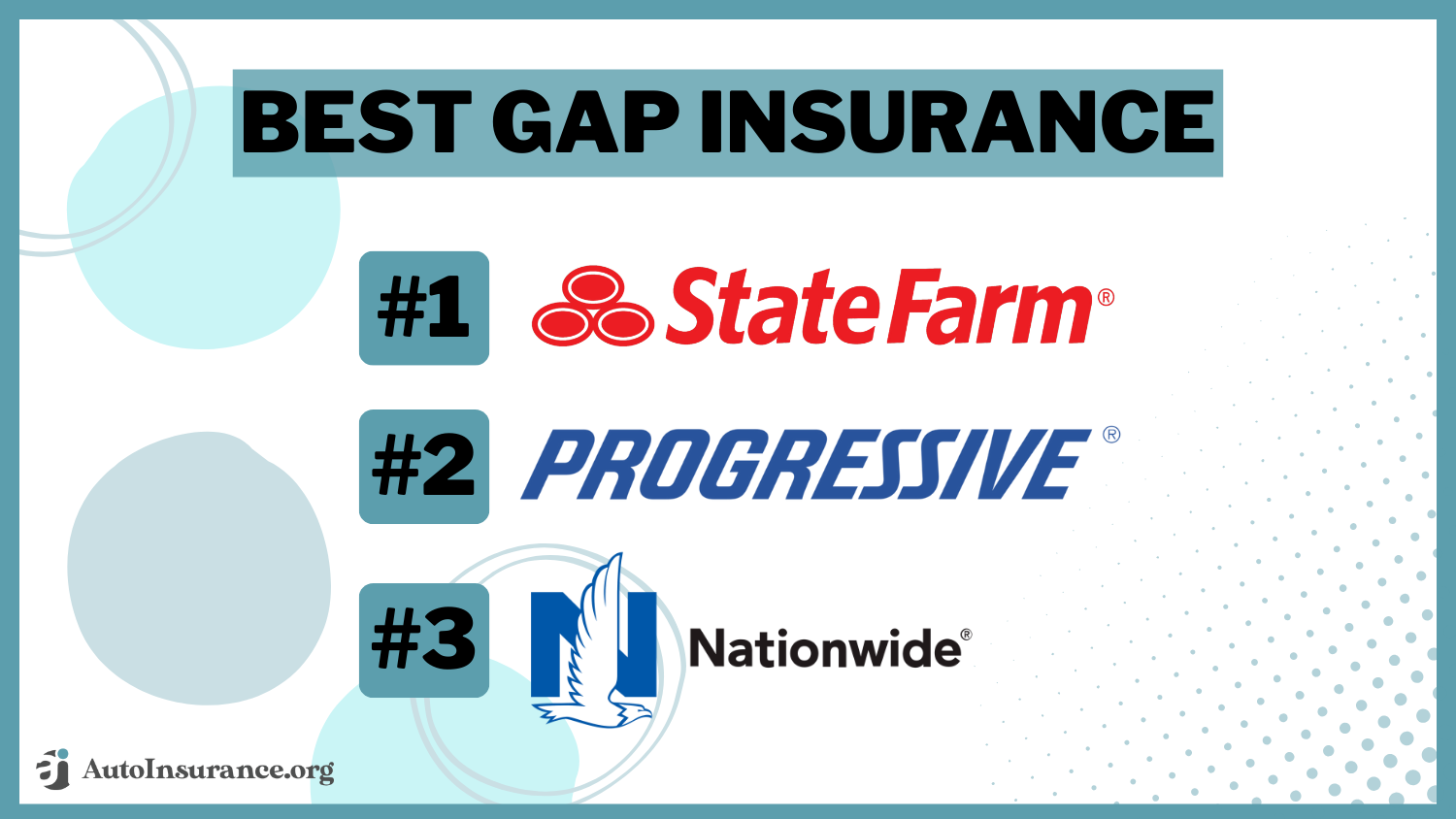 Best Gap Insurance: State Farm, Progressive, Nationwide