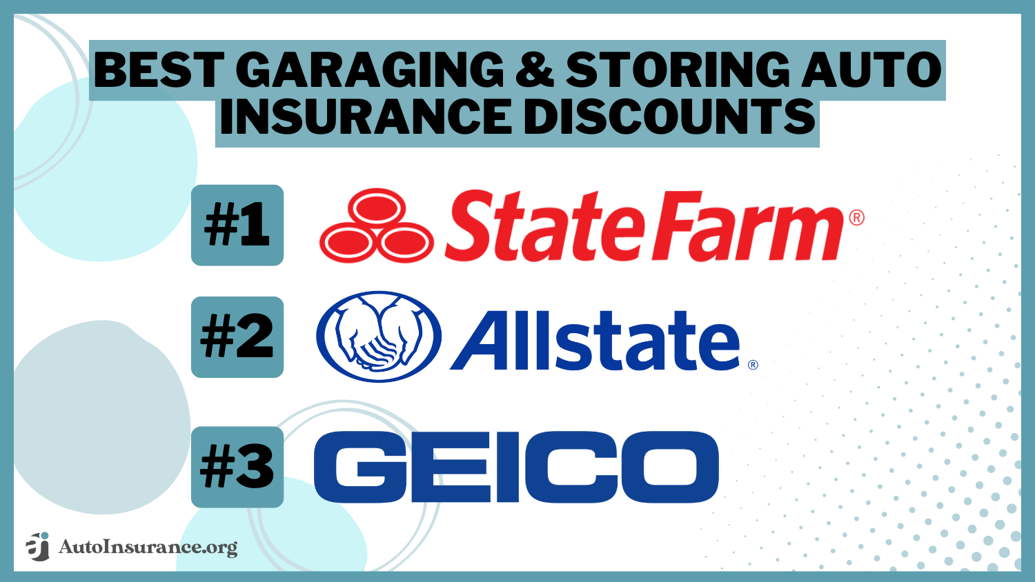 State Farm, Allstate, Geico: Best Garaging & Storing Auto Insurance Discounts