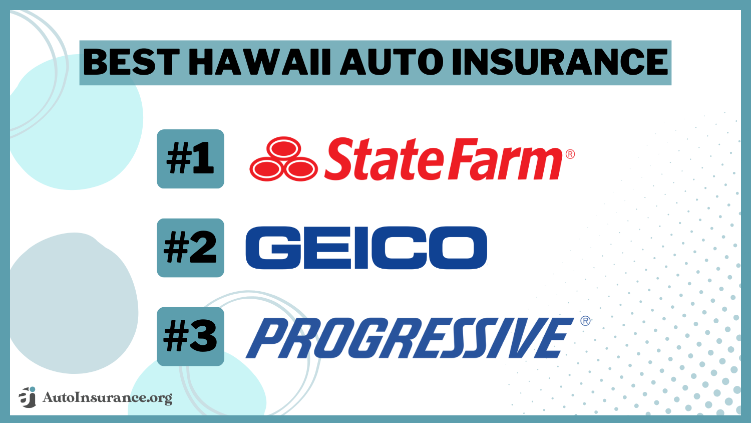 Best Hawaii Auto Insurance: State Farm, Geico, Progressive