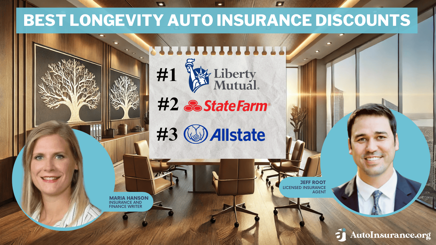 Best Longevity Auto Insurance Discounts: Liberty Mutual, State Farm, Allstate Best Longevity Auto Insurance Discounts: Liberty Mutual, State Farm, Allstate