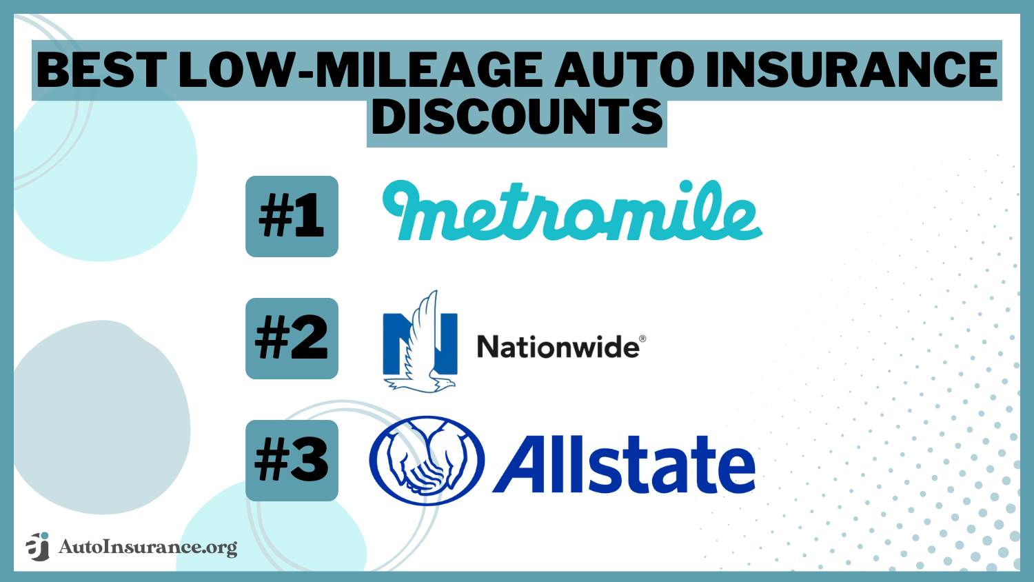 Best Low-Mileage Auto Insurance Discounts in 2024 (Get 8% Off With These 10 Companies)