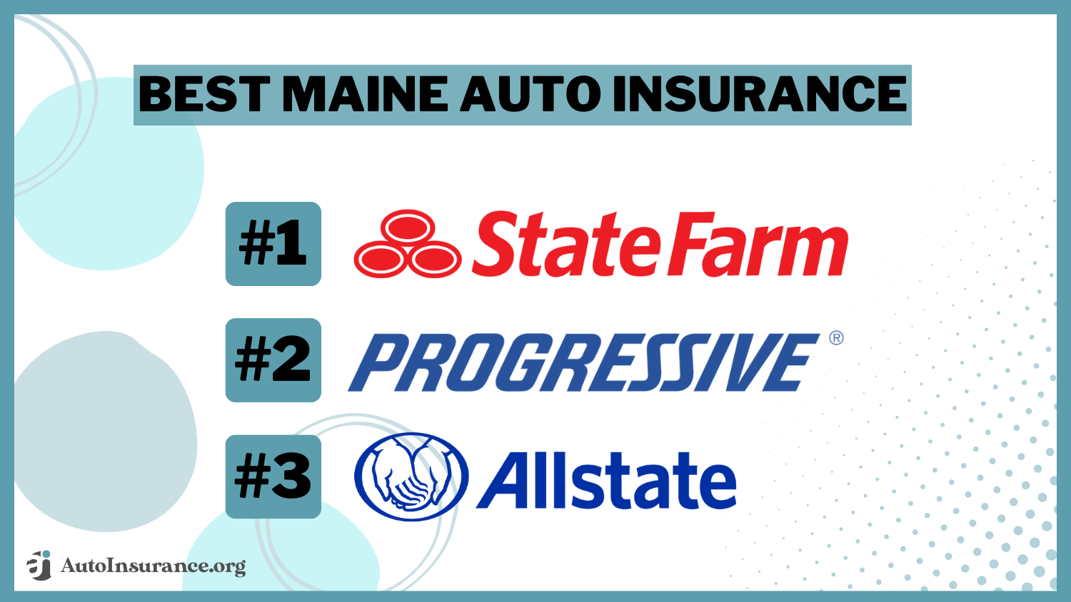 State Farm, Progressive, and Allstate: Best Maine Auto Insurance