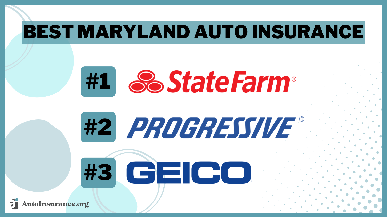 State Farm, Progressive, and Geico: Best Maryland Auto Insurance