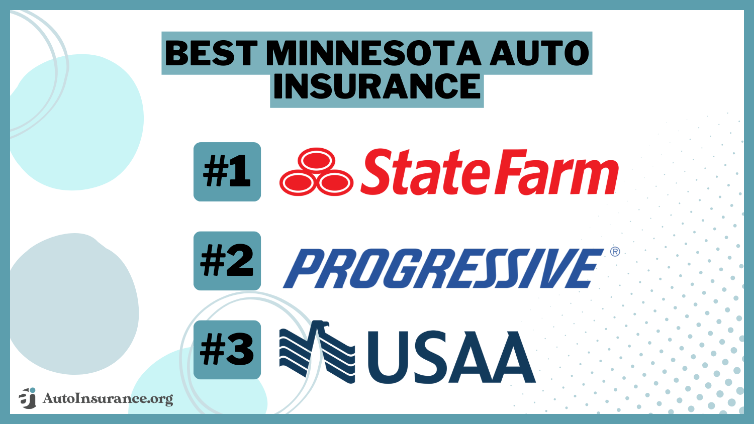 Best Minnesota Auto Insurance in 2024 (Top 10 Companies Ranked)