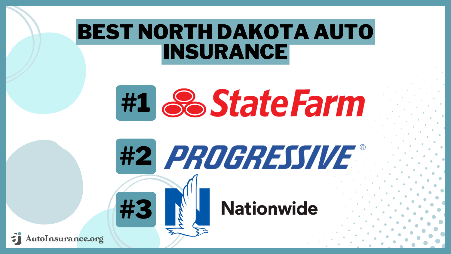 Best North Dakota Auto Insurance: State Farm, Progressive, Nationwide