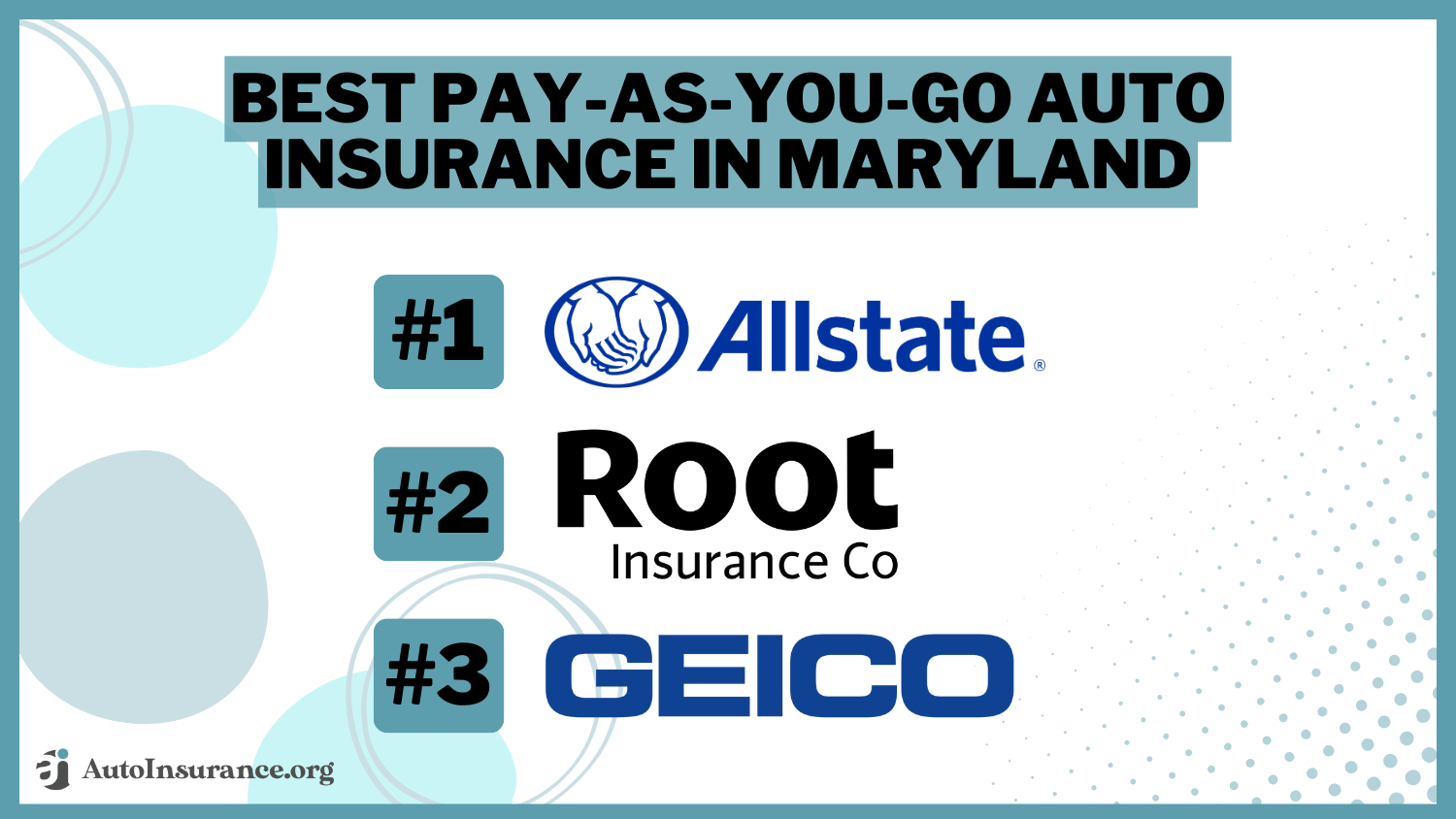 Best Pay-As-You-Go Auto Insurance in Maryland (Top 10 Companies Ranked for 2024)