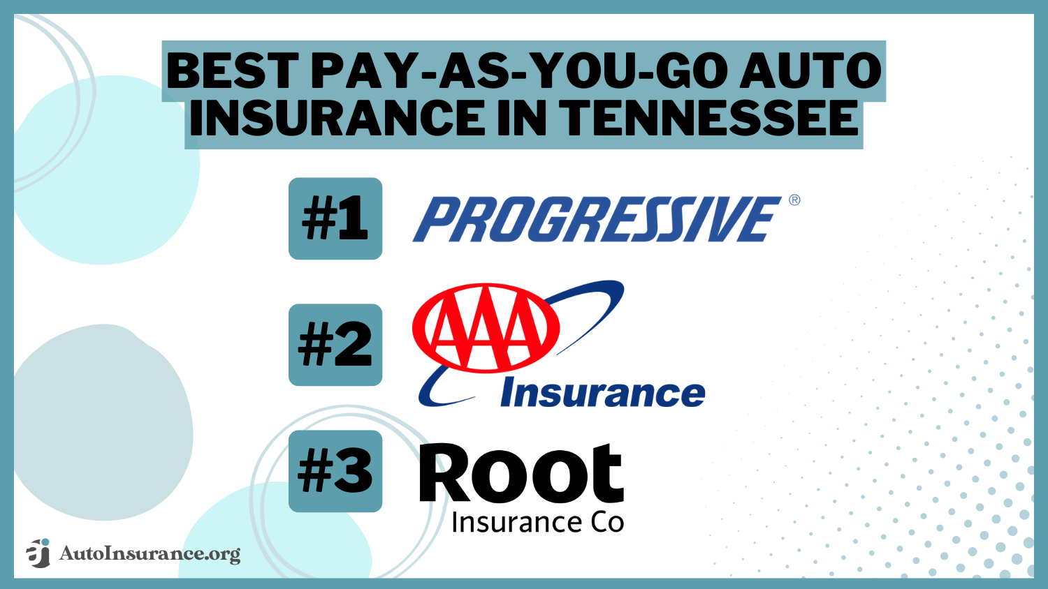 Progressive, AAA, Root: Best Pay-As-You-Go Auto Insurance in Tennessee