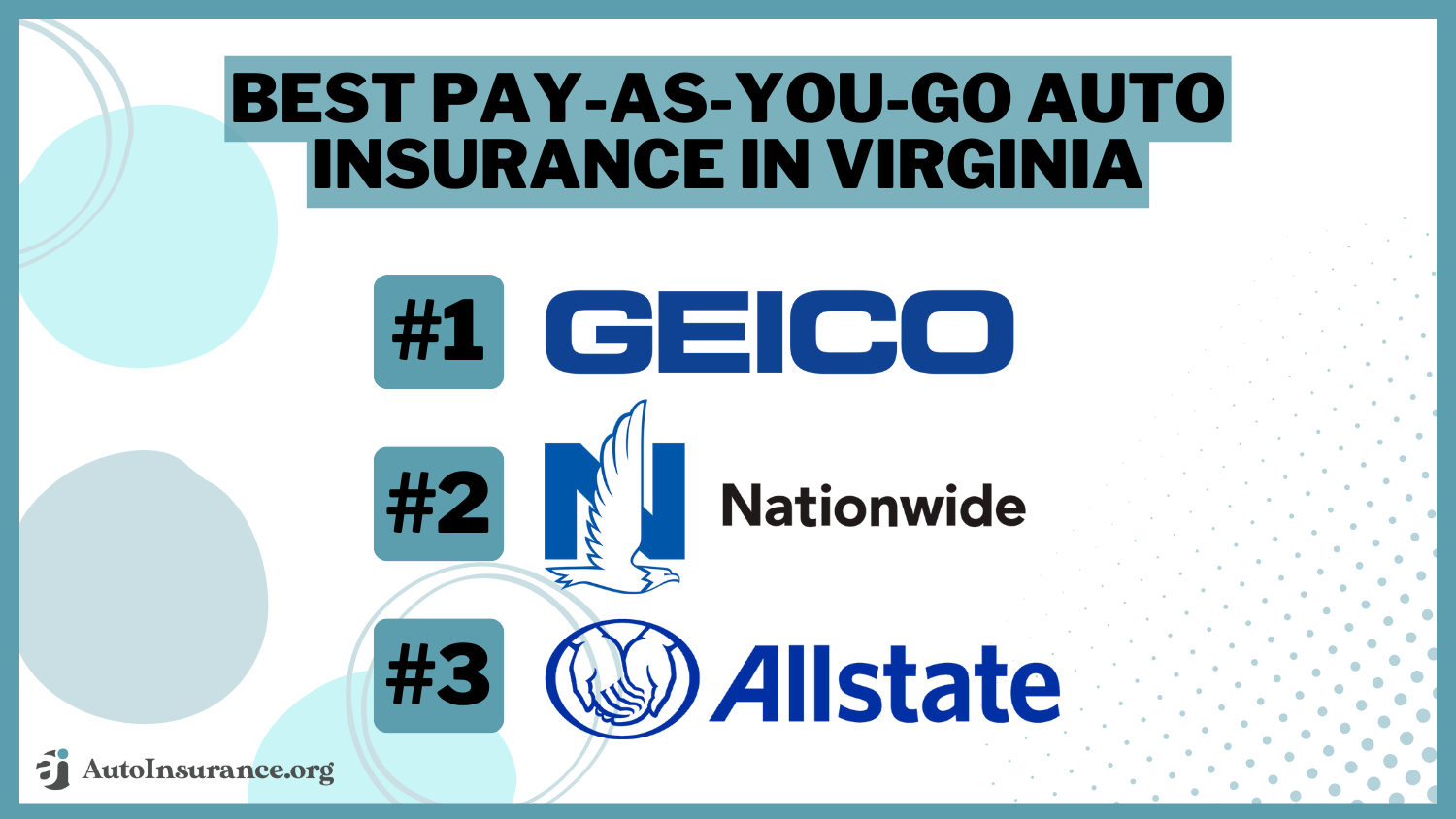 Best Pay-As-You-Go Auto Insurance in Virginia (See the Top 10 Companies for 2024)