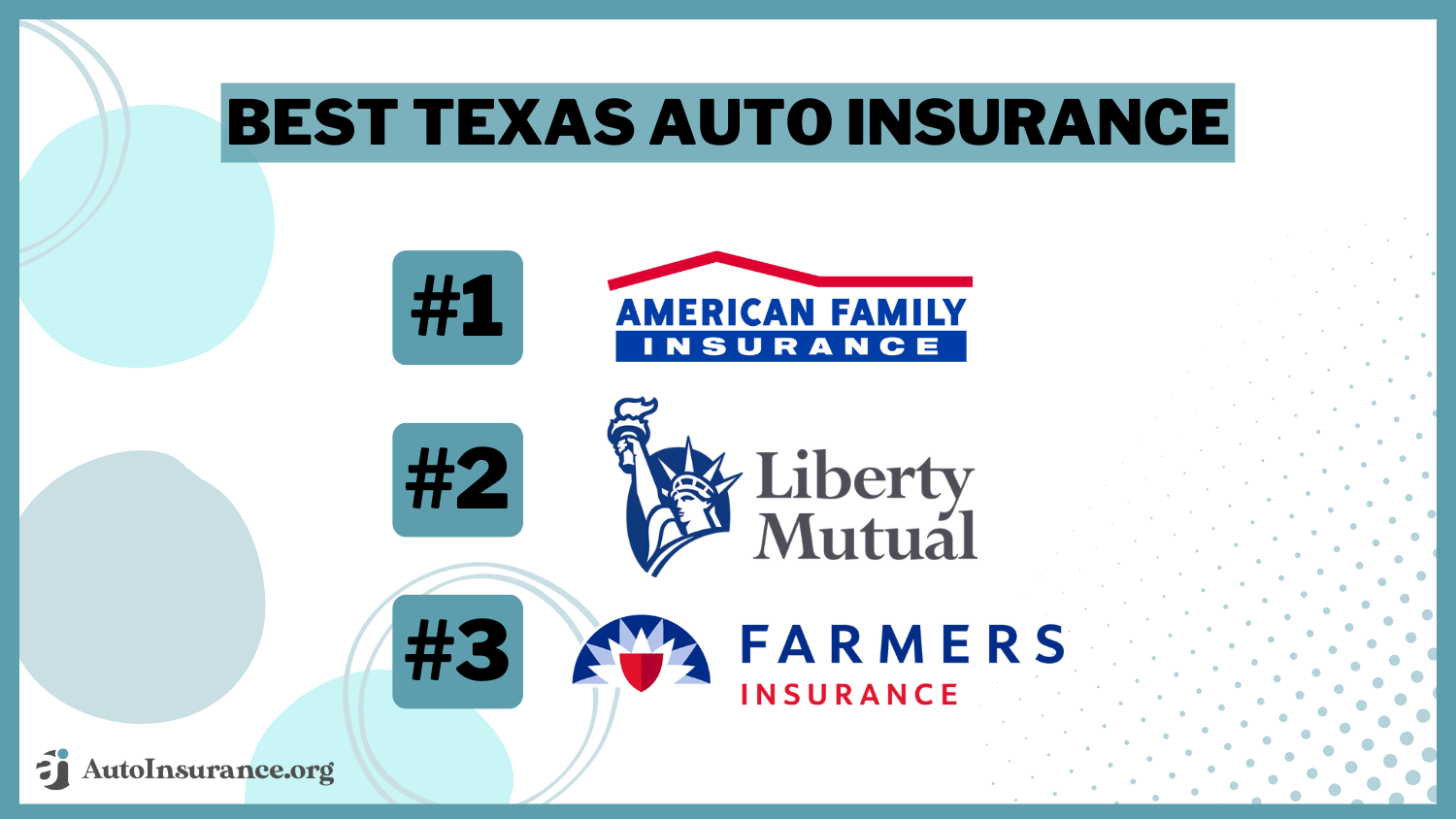 Best Texas Auto Insurance: American Family, Liberty Mutual, Farmers