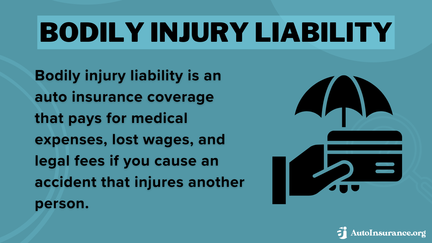 Best Hyattsville, Maryland Auto Insurance: Bodily Injury Liability Definition Card