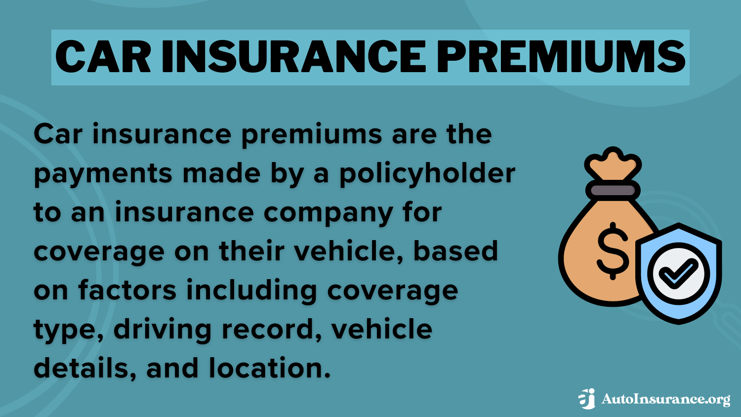 Police Citation: Car Insurance Premiums Definition Card