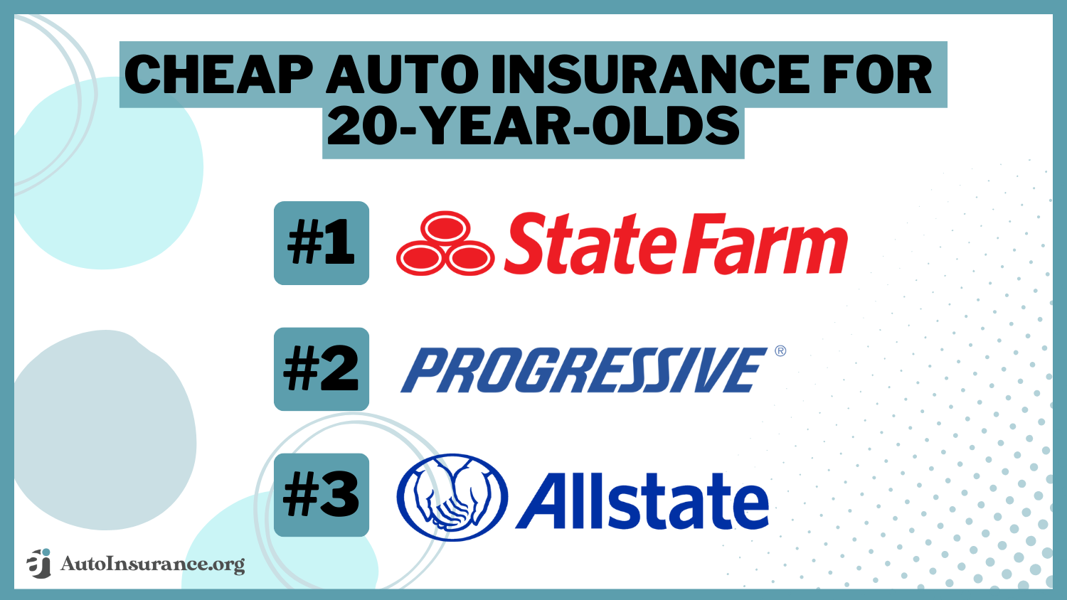 cheap auto insurance for 20-year-olds
