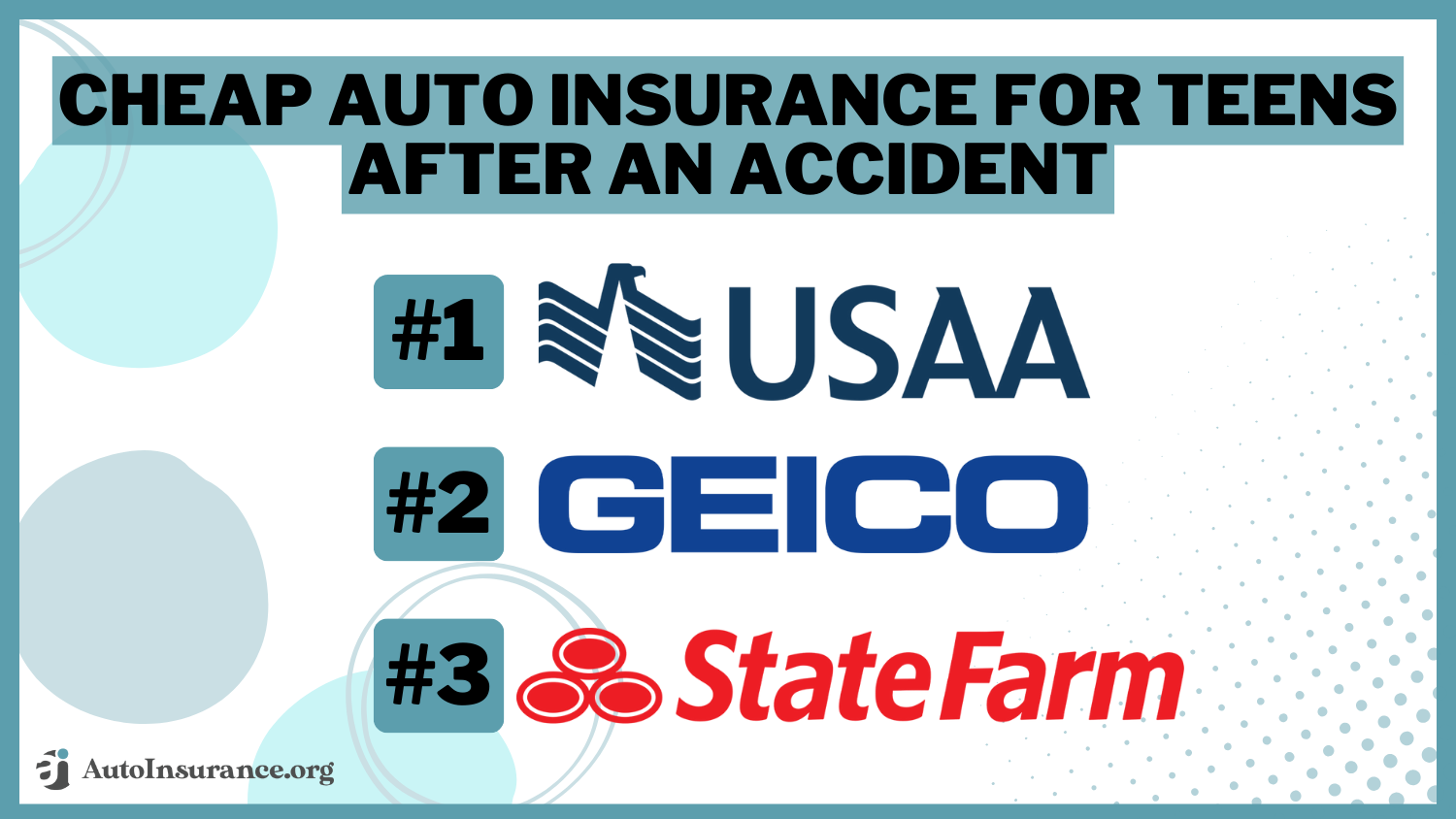 Cheap Auto Insurance For Teens After An Accident: USAA, Geico, State farm