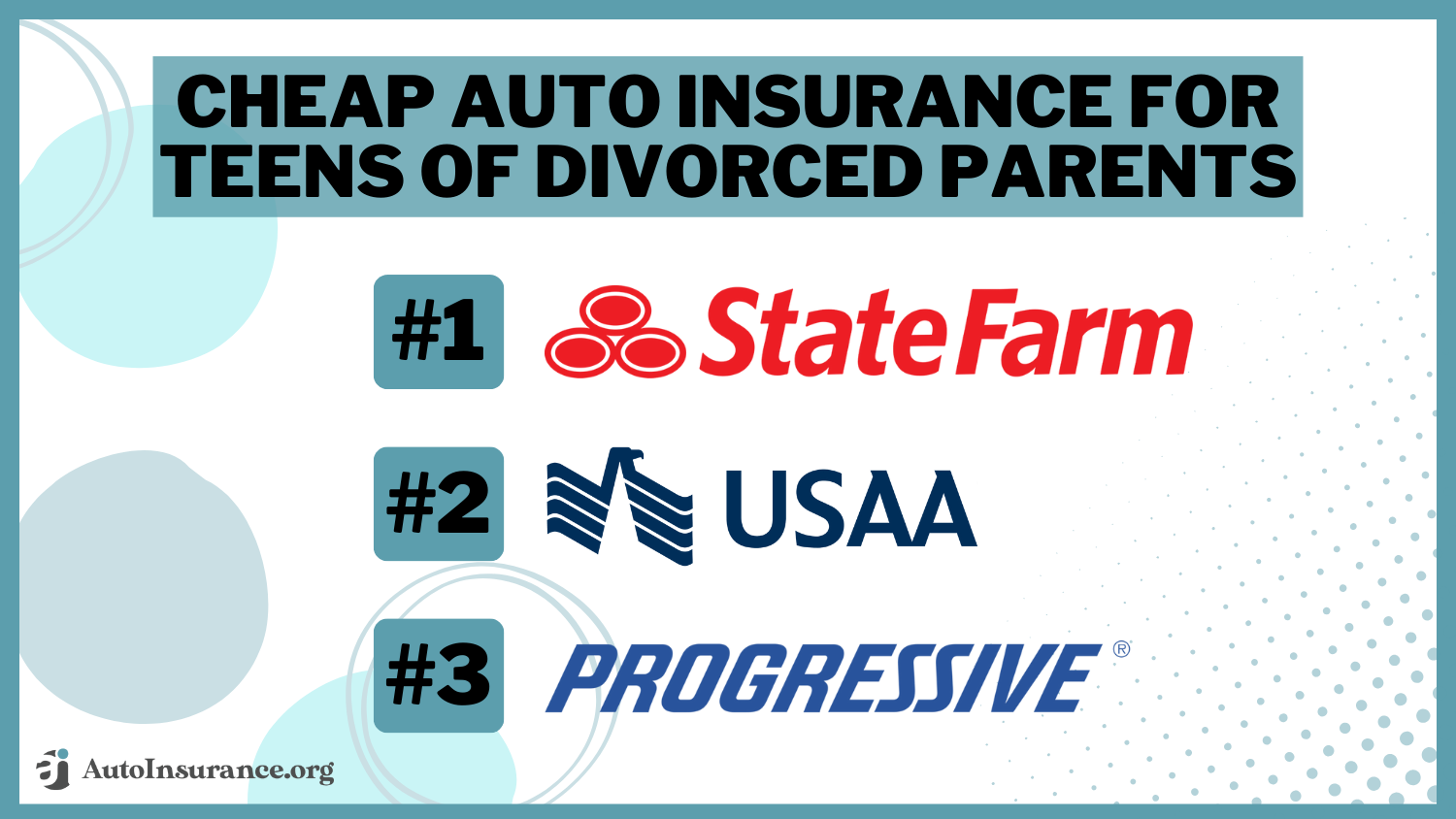 Cheap Auto Insurance for Teens of Divorced Parents in 2024 (Top 9 Companies Ranked)