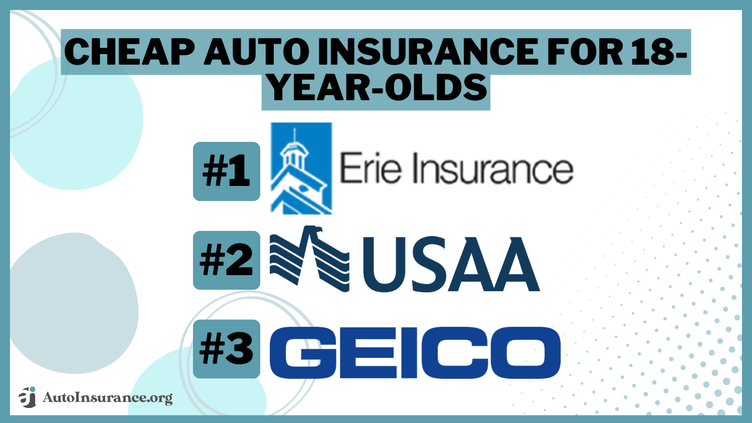 Cheap Auto Insurance for 18-Year-Olds in 2024 (Big Savings With These 8 Companies!)