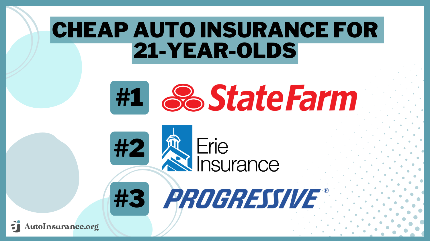 Cheap Auto Insurance for 21-Year-Olds