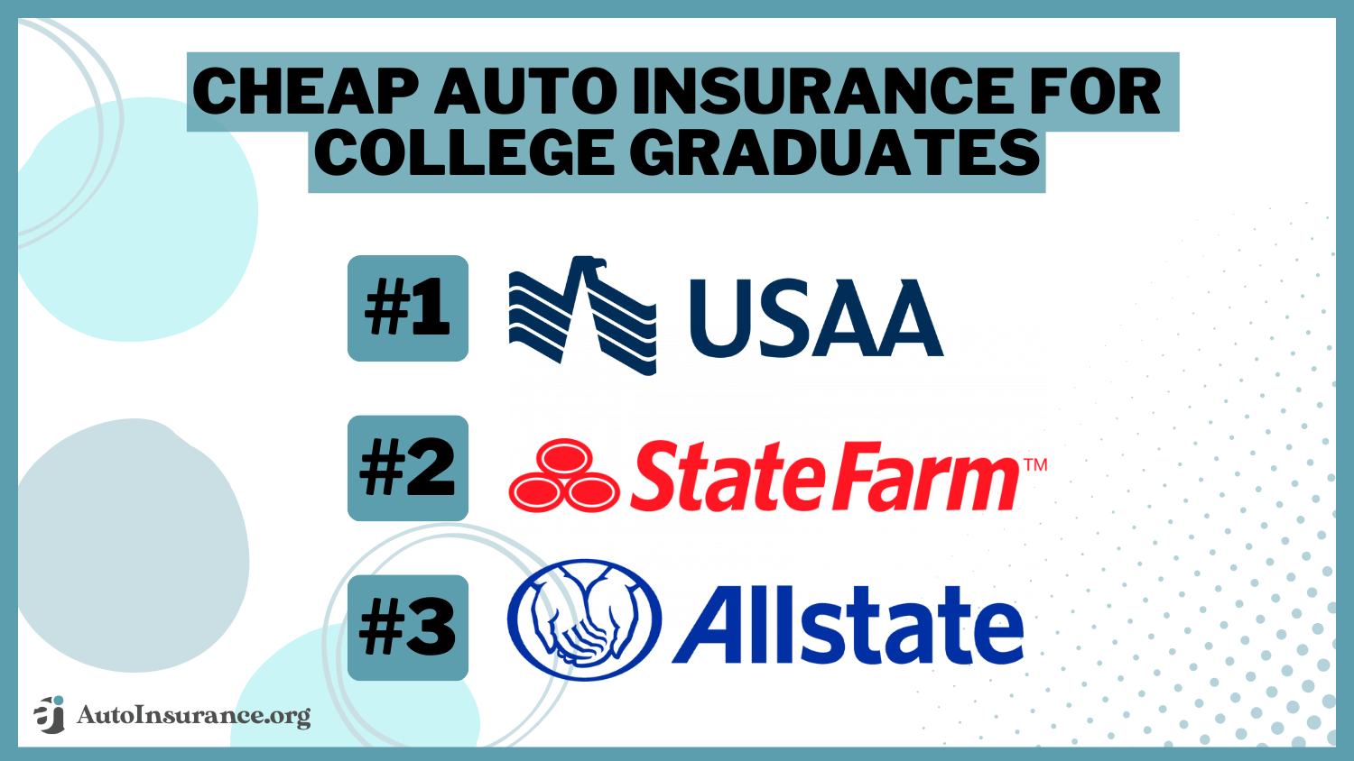 Cheap Auto Insurance for College Graduates in 2024 (Save With These 8 Companies!)
