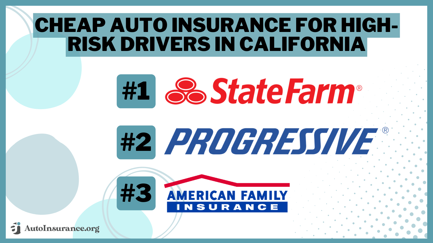 State Farm, Progressive, American Family: Cheap Auto Insurance for High-Risk Drivers in California