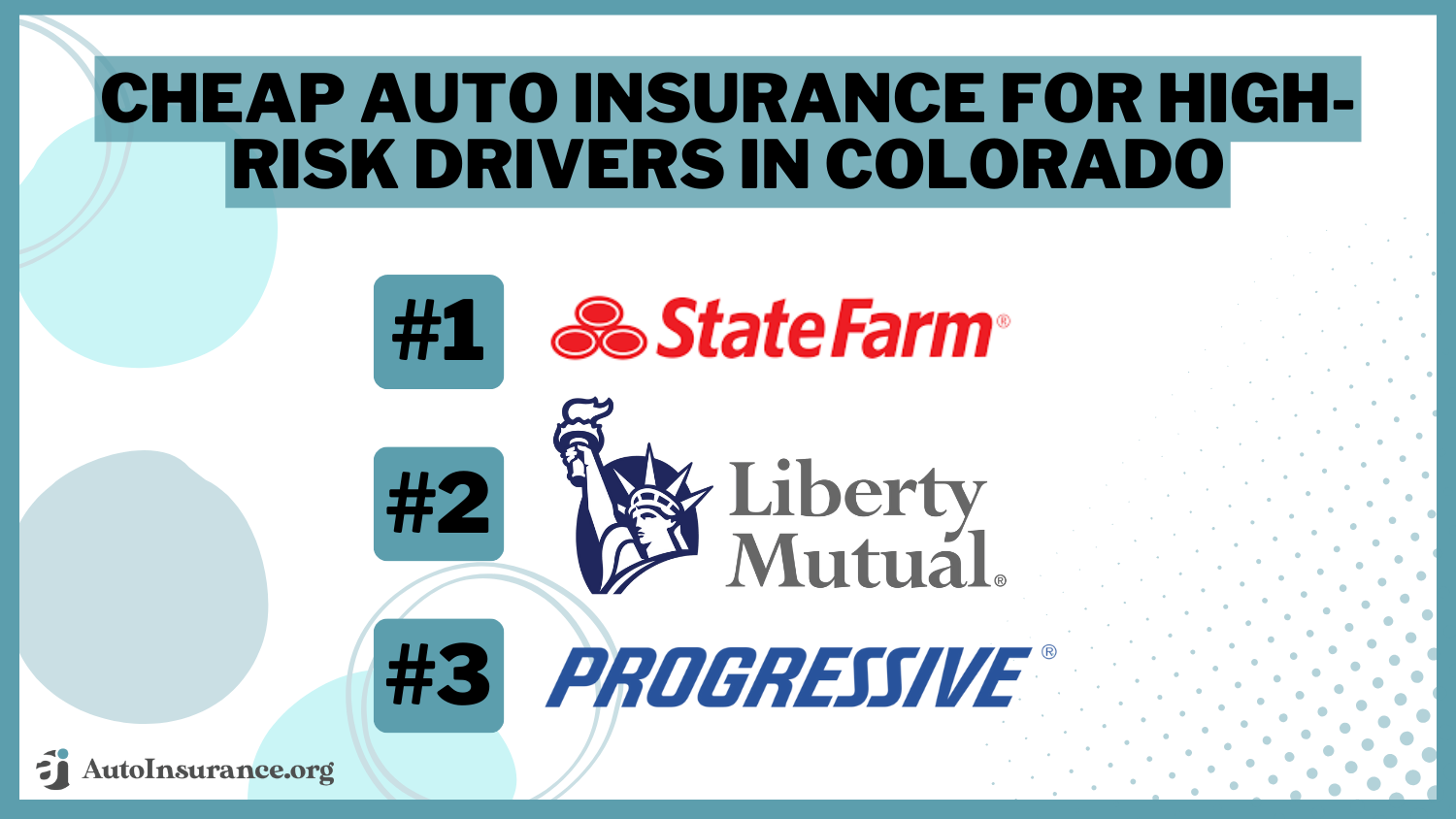 Cheap Auto Insurance for High-Risk Drivers in Colorado (Top 10 Companies for Savings in 2024)