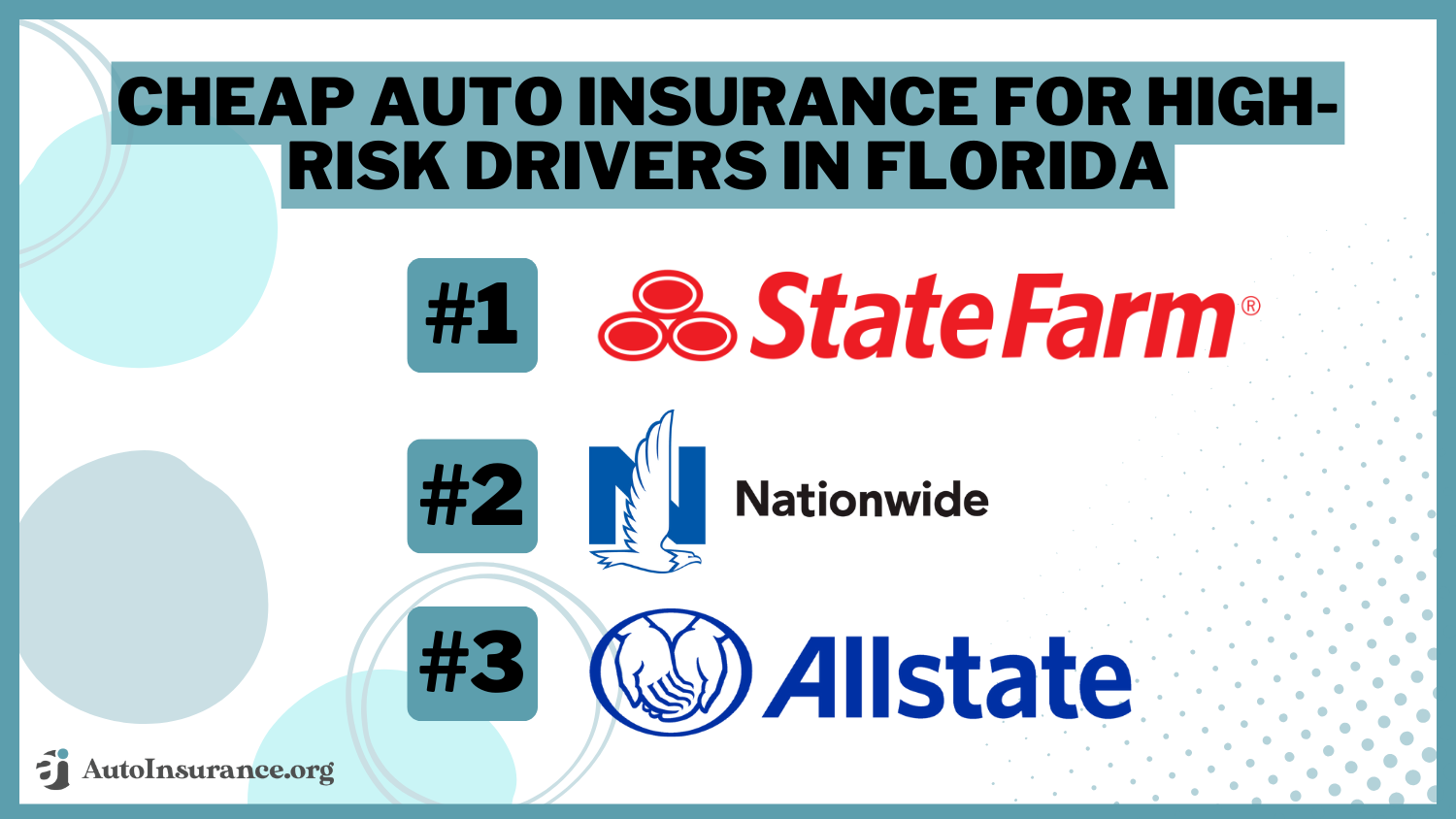 Cheap Auto Insurance for High-Risk Drivers in Florida: State Farm, Nationwide, Allstate