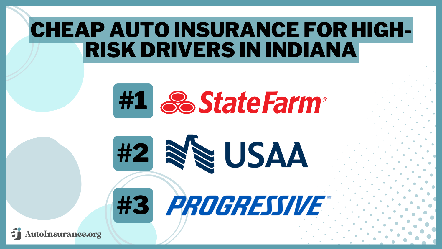 Cheap Auto Insurance for High-Risk Drivers in Indiana: State Farm, USAA, Progressive