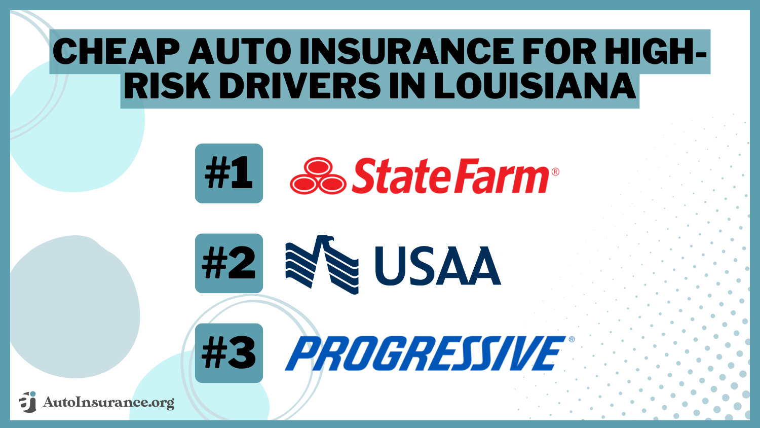 State Farm, USAA, Progressive: Cheap Auto Insurance for High-Risk Drivers in Louisiana