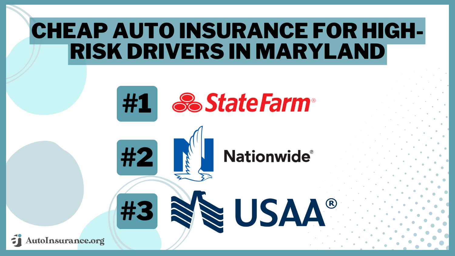 Cheap Auto Insurance for High-Risk Drivers in Maryland (10 Most Affordable Companies for 2024)