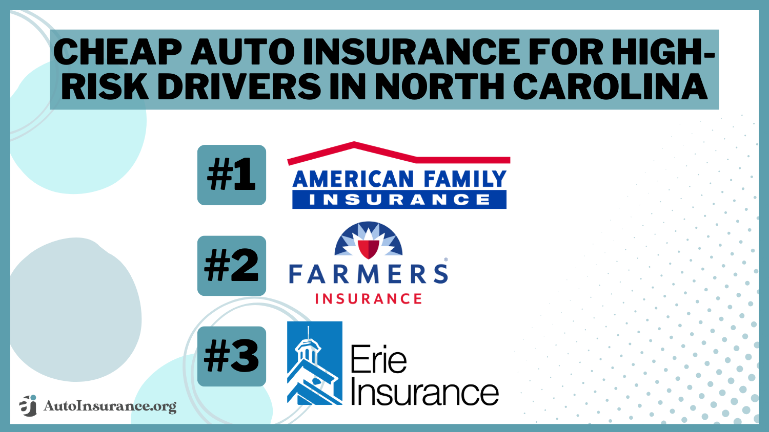 Cheap Auto Insurance for High-Risk Drivers in North Carolina: American Family, Farmers, Erie