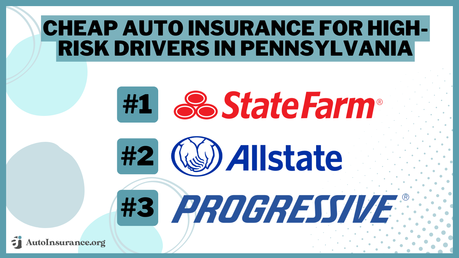 State Farm, Allstate, Progressive: Cheap Auto Insurance for High-Risk Drivers in Pennsylvania