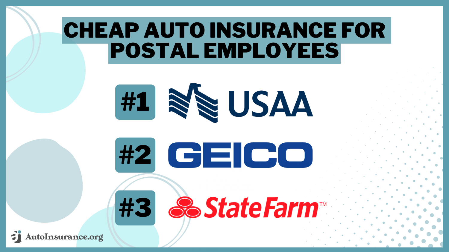 Cheap Auto Insurance for Postal Employees
