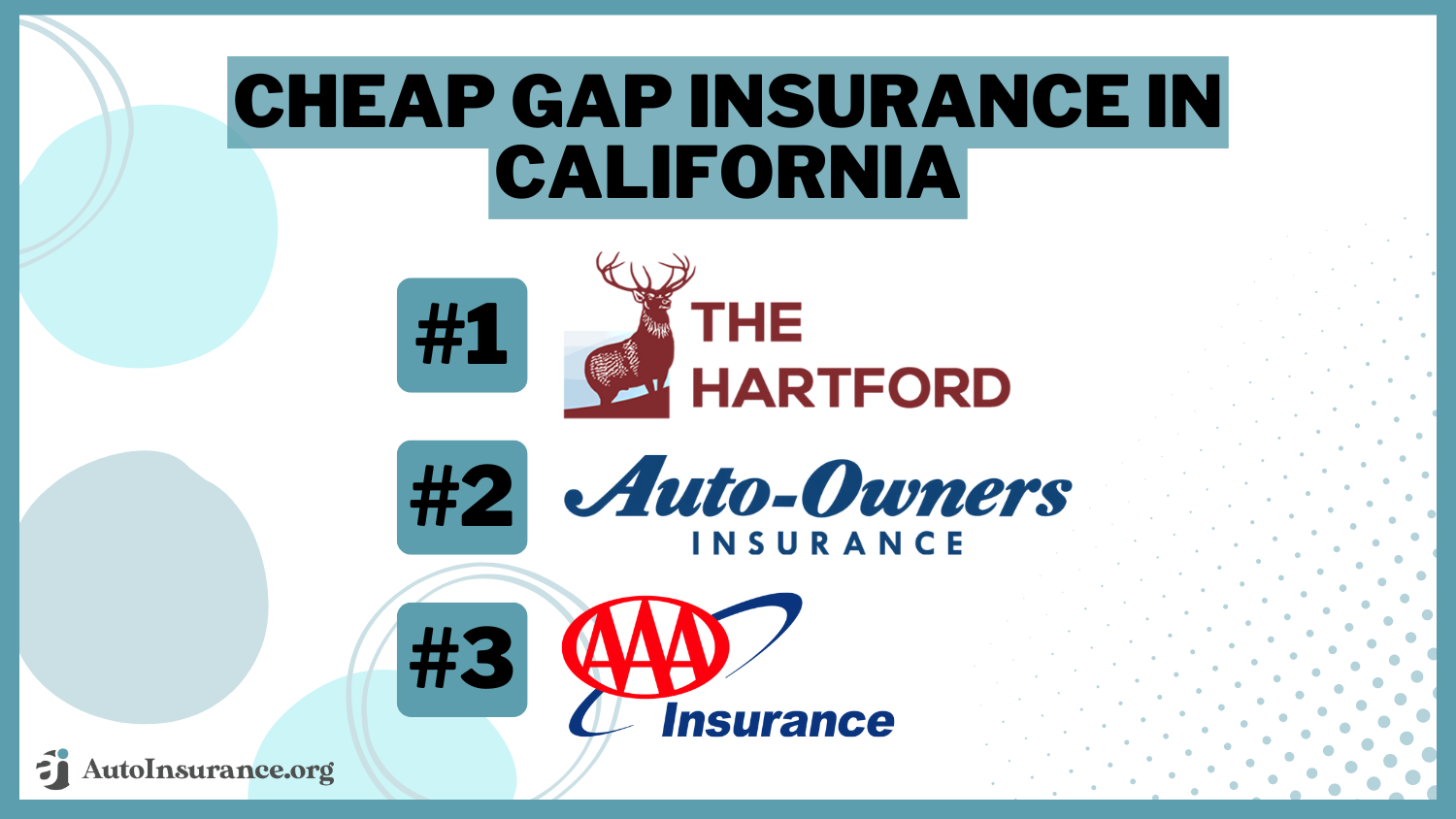 the Hartford, auto-owners, AAA: cheap gap insurance in california