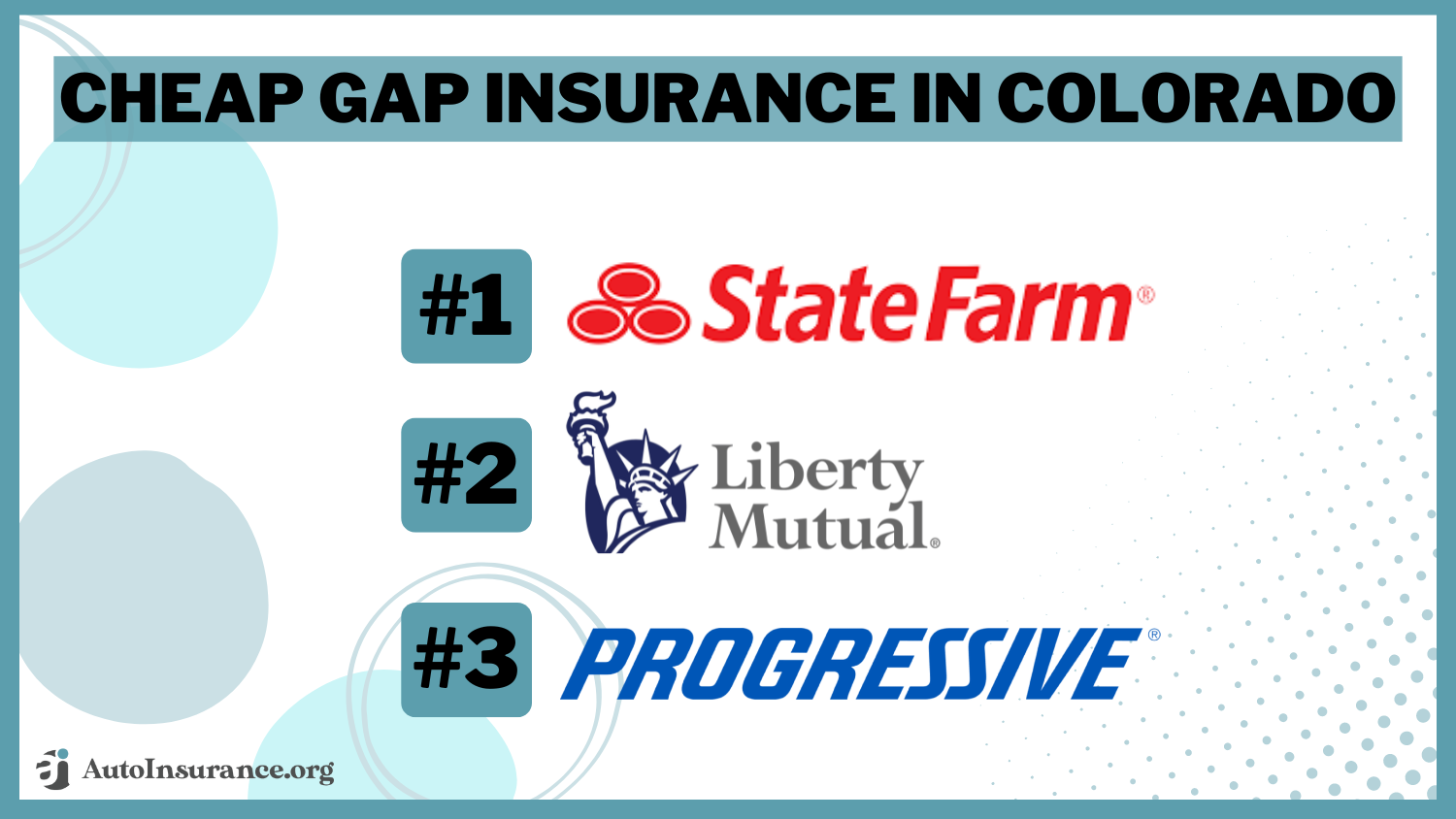 Cheap Gap Insurance in Colorado (Top 9 Low-Cost Companies for 2024)