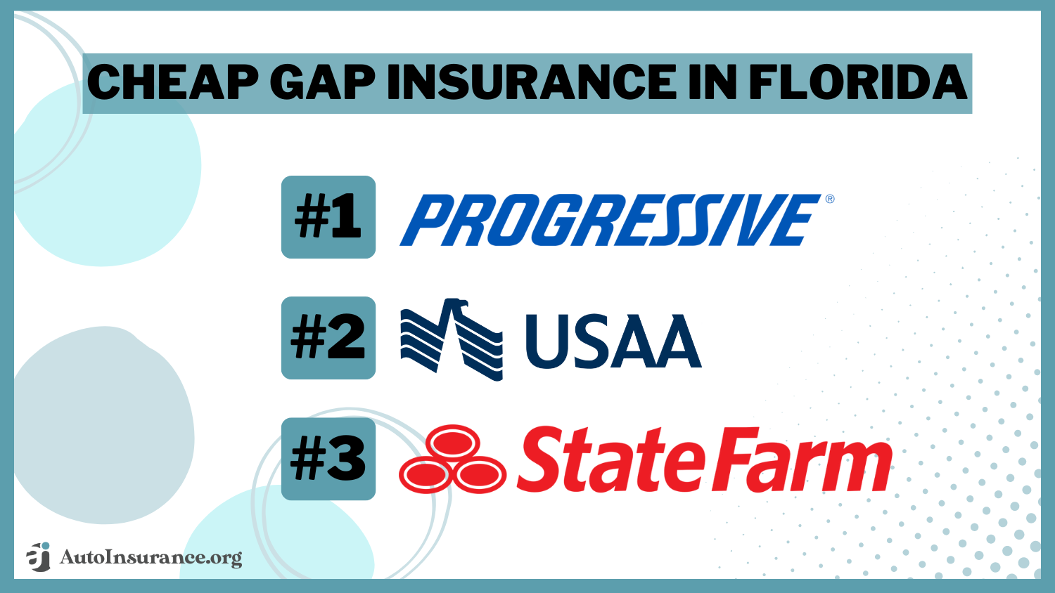 Cheap Gap Insurance in Florida (Top 9 Low-Cost Companies for 2024)