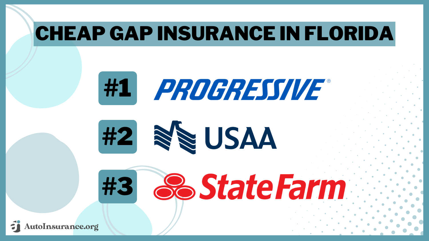 progressive, USAA, state farm: Cheap Gap Insurance in Florida