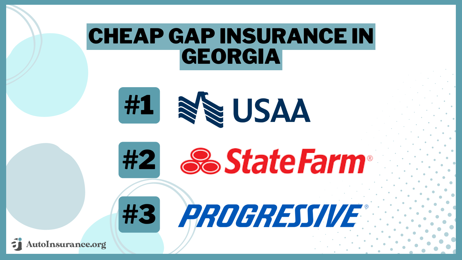 USAA, State Farm, and Progressive: Cheap Gap Insurance in Georgia