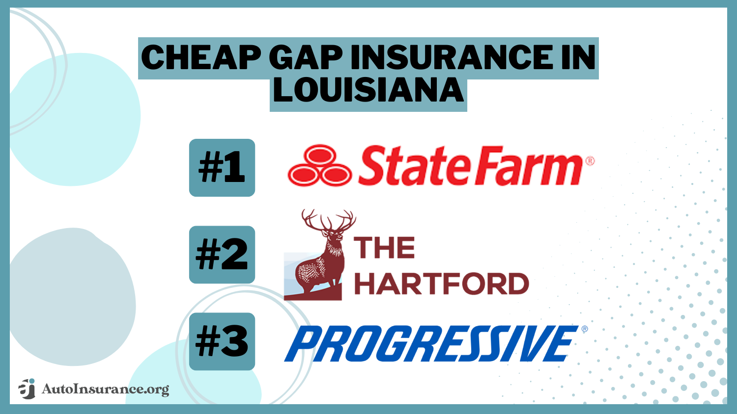 state farm, the Hartford, progressive: Cheap Gap Insurance in Louisiana