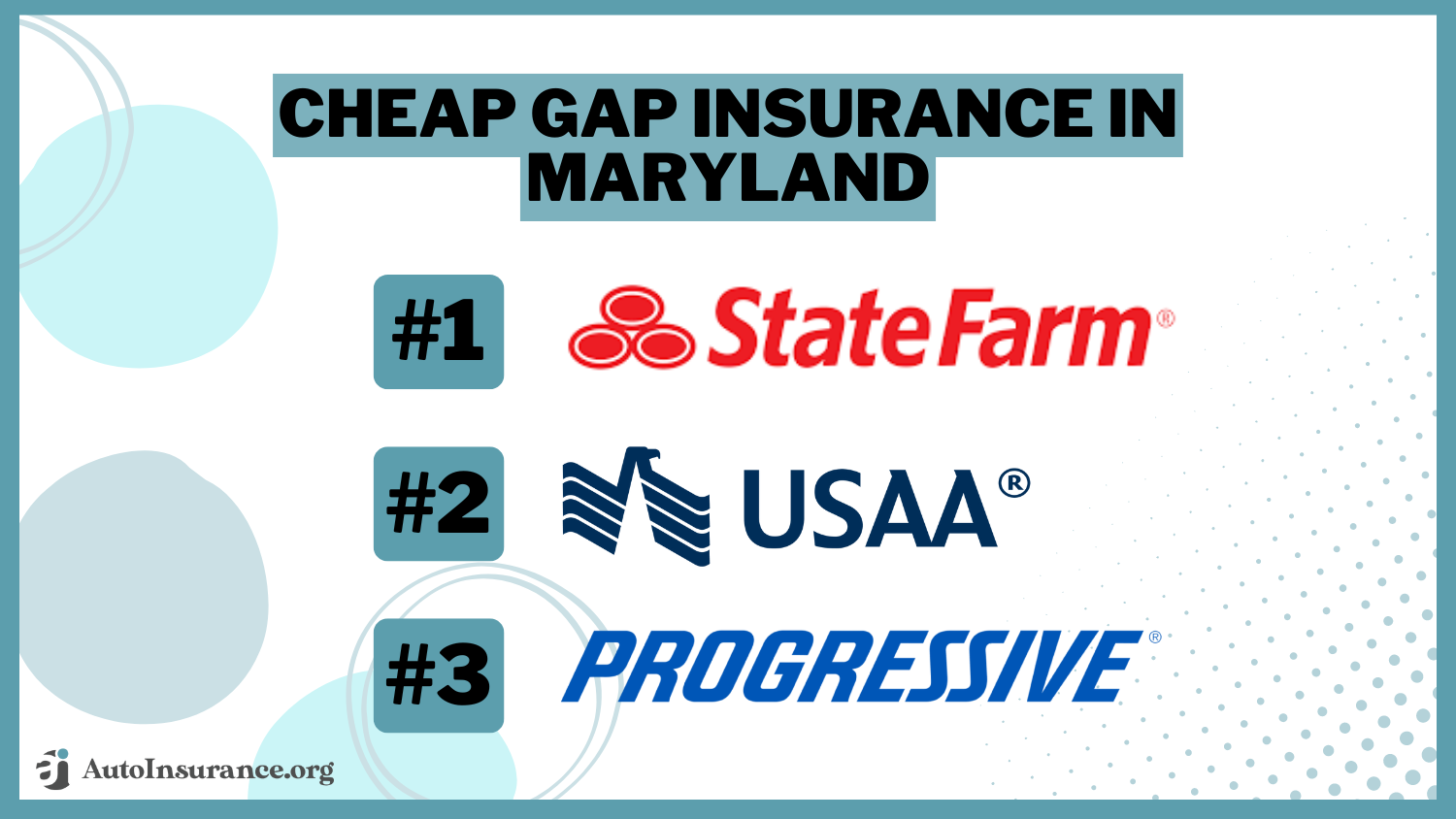 Cheap Gap Insurance in Maryland: State Farm, USAA, and Progressive