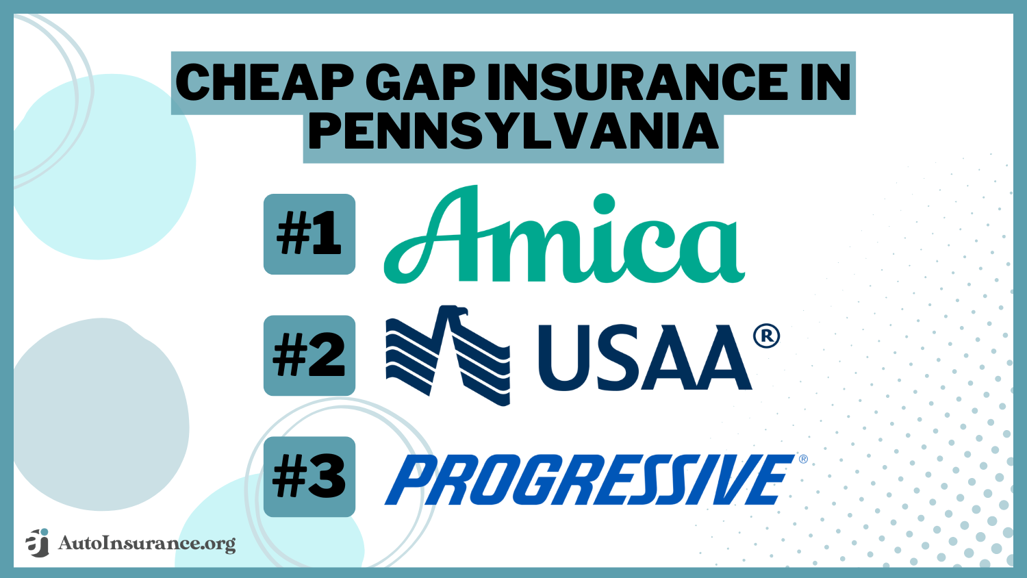 Amica, USAA, and progressive: Cheap Gap Insurance in Pennsylvania