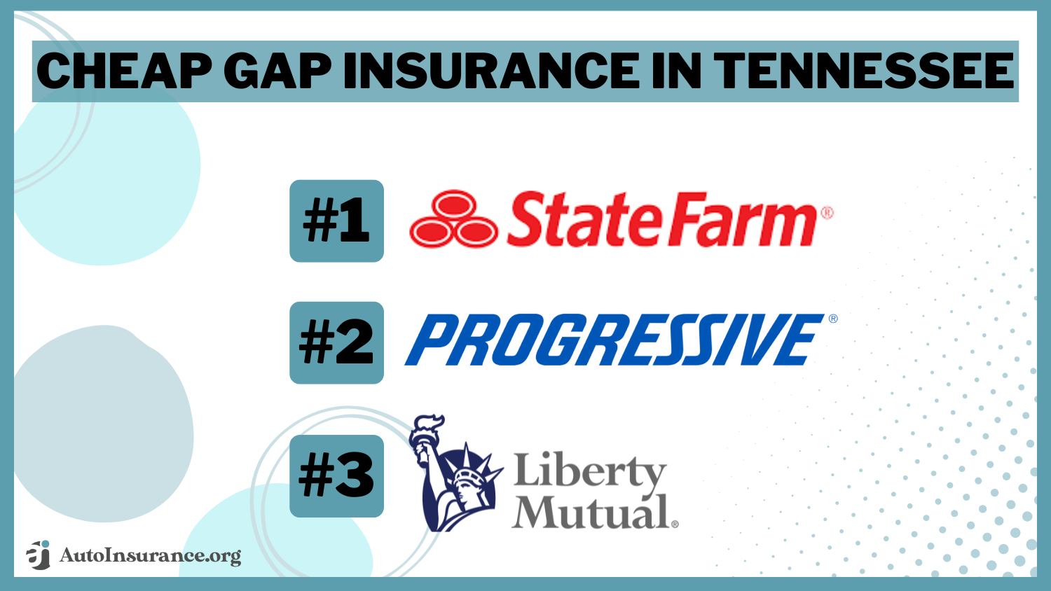 Cheap Gap Insurance in Tennessee 2024 (Your Guide to the Top 10 Companies)