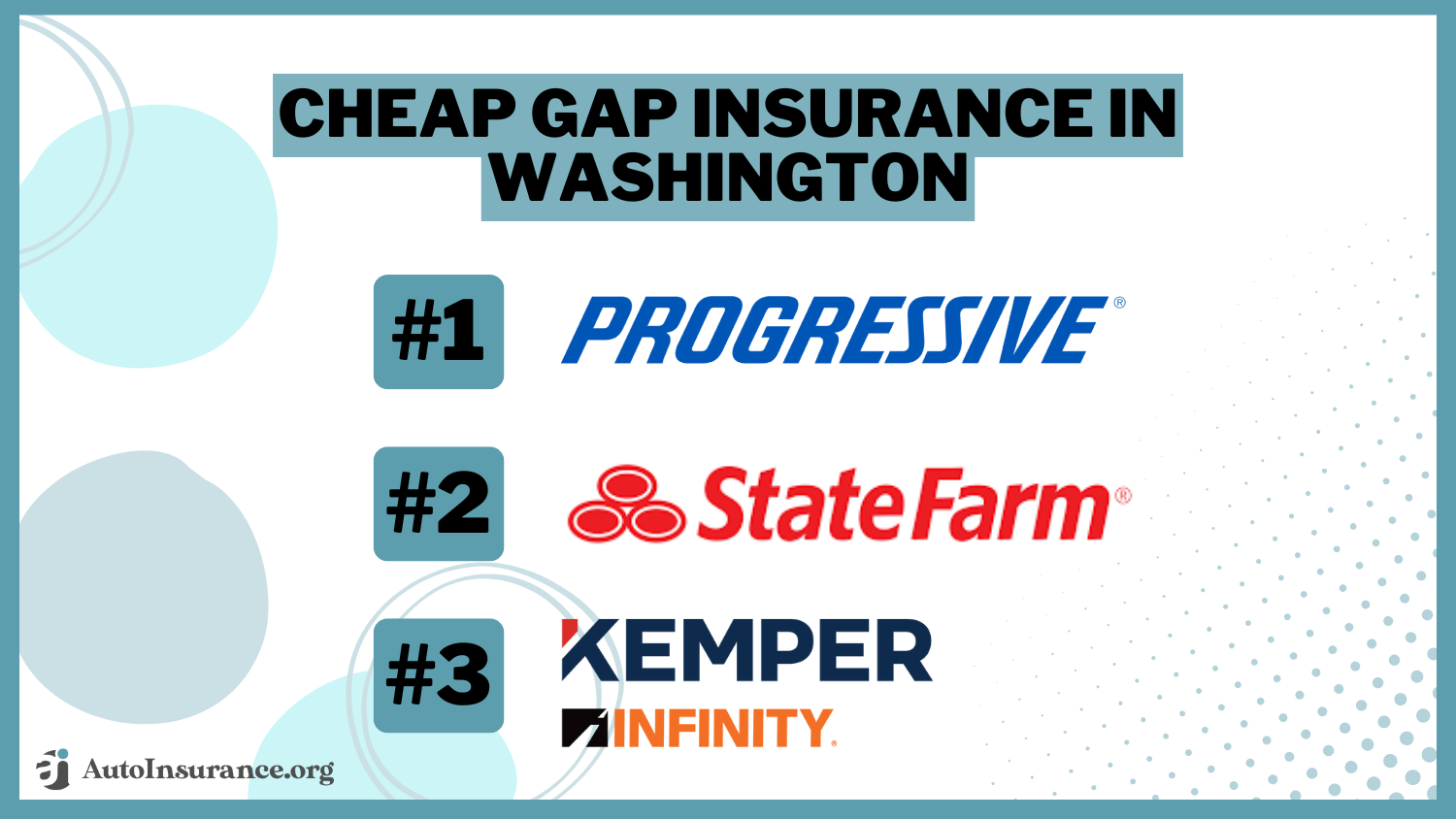 Cheap Gap Insurance in Washington (Top 10 Low-Cost Companies for 2024)